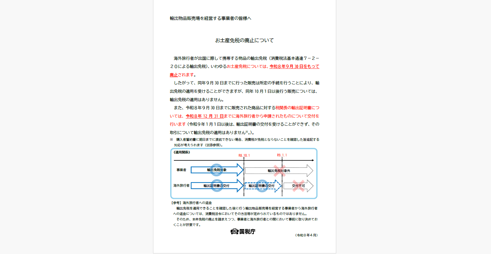 お土産免税（消費税法基本通達7-2-20）の廃止について